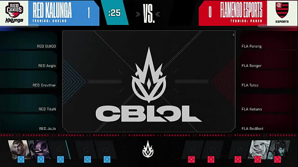 Novinhos emos descendo o cacete da forma mais rápida possível em time pequeno